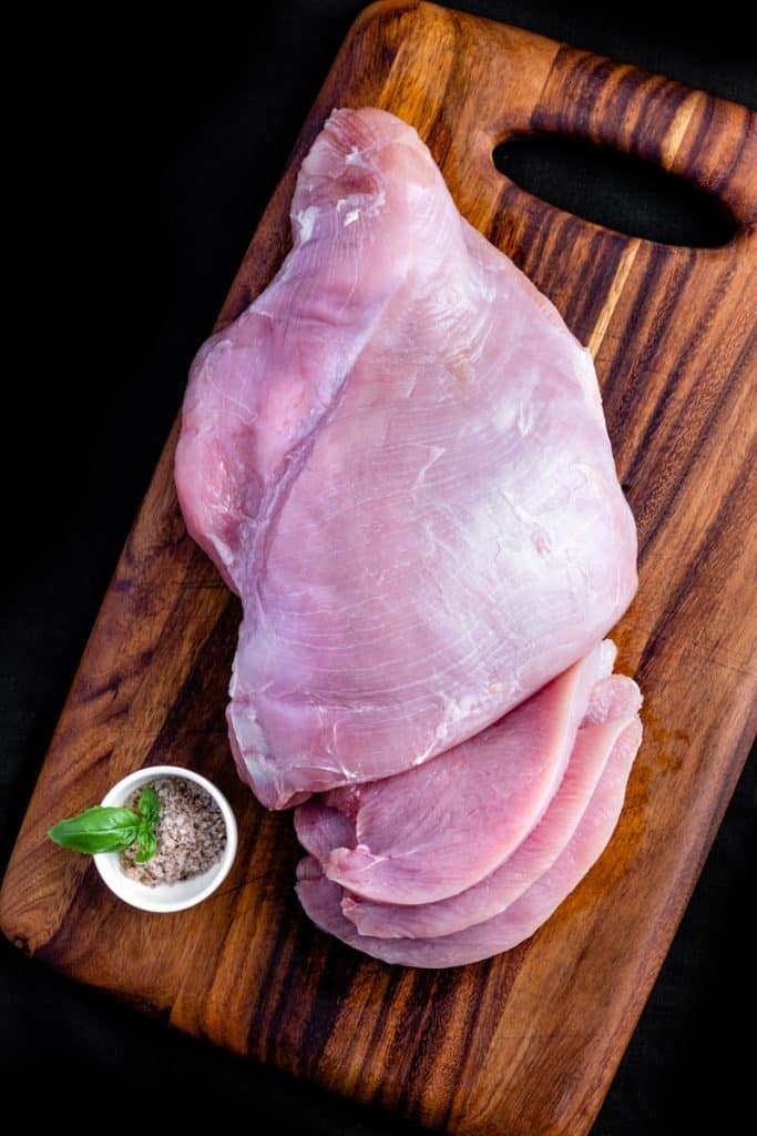 Can Cockatiels Eat Turkey